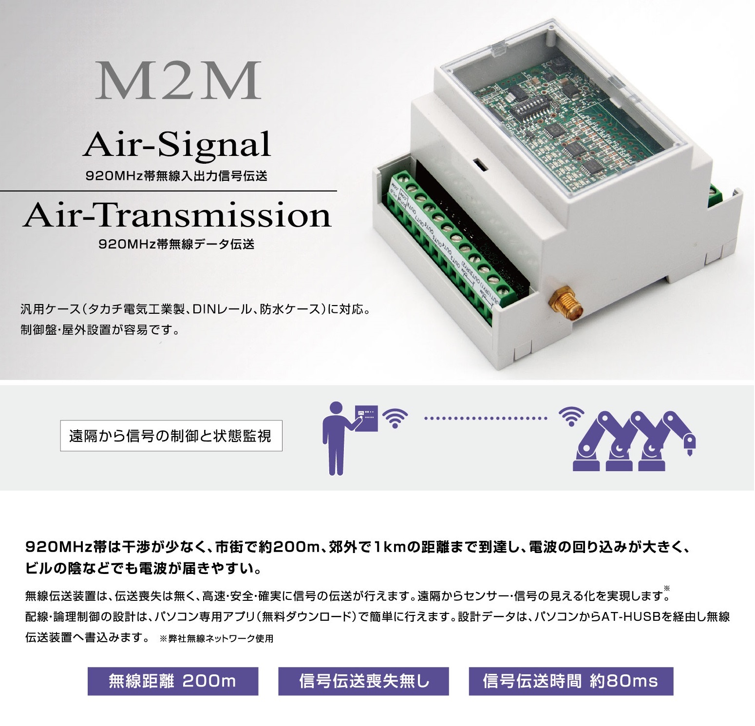 Air-Signal 無線I/Oシステム